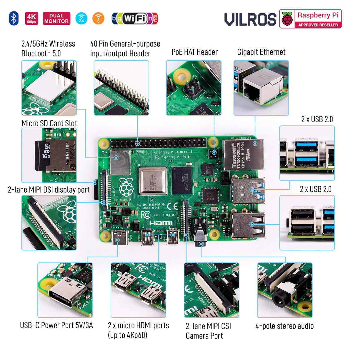 Raspberry Pi 4 Starter Kit with 64GB Micro SD Card Y1626